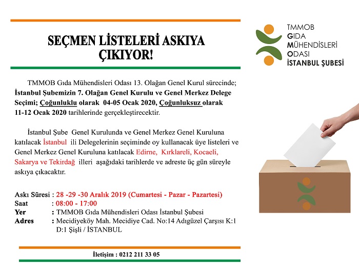 İSTANBUL ŞUBE 7 OLAĞAN GENEL KURULU VE ODA GENEL KURULU DELEGE SEÇMEN LİSTELERİ ASKIDA