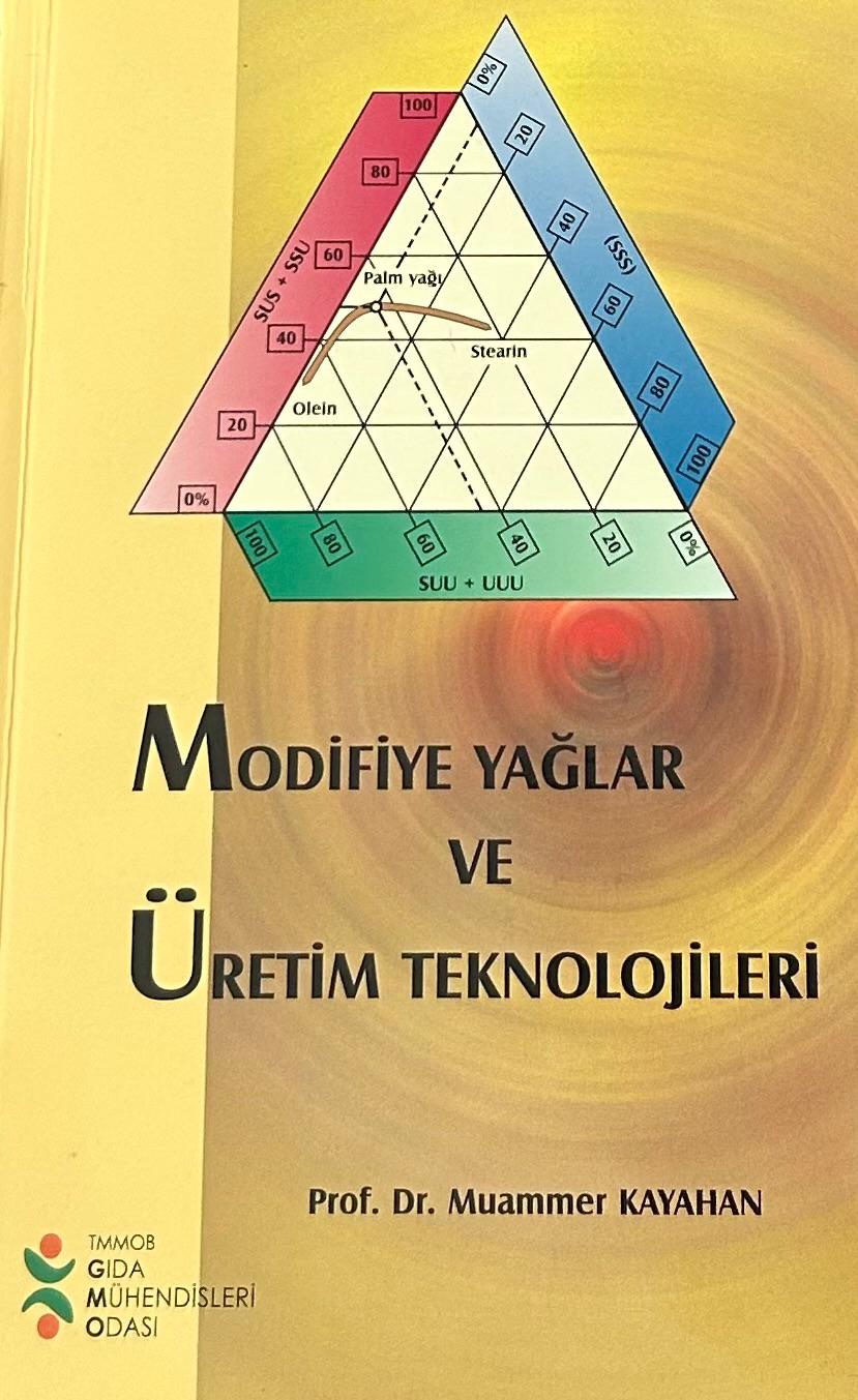 MODİFİYE YAĞLAR VE ÜRETİM TEKNOLOJİLERİ 2026